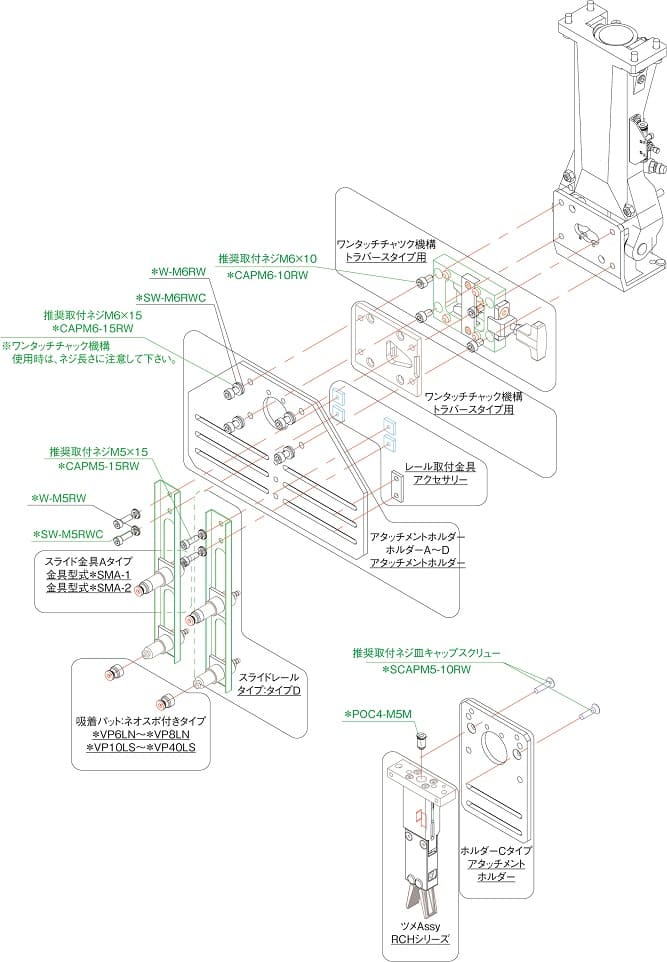 ホルダー作成例｜C1タイプ｜製品サイト｜射出成形周辺機器の株式会社ハーモ